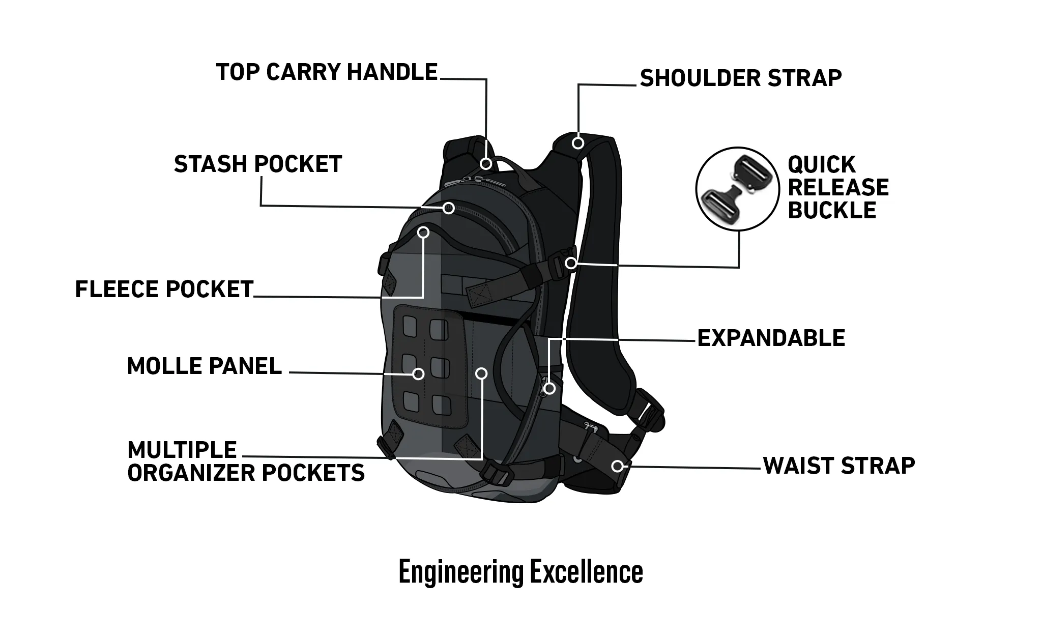 12L - Explorer Kawasaki Adventure Touring Backpack