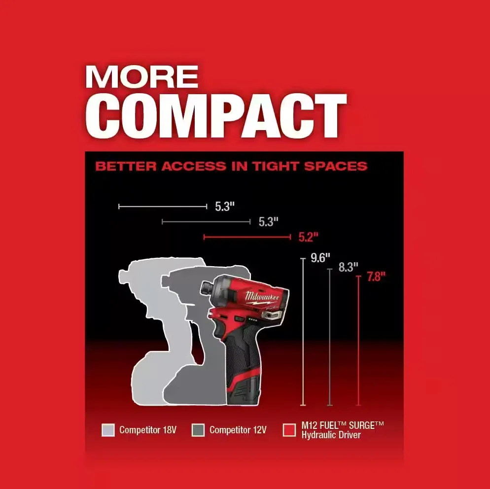 2551-22 Milwaukee M12 Fuel SURGE 1/4" HEX Impact Driver Compact Kit