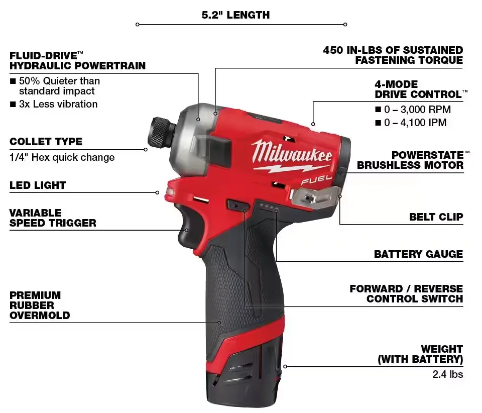 2551-22 Milwaukee M12 Fuel SURGE 1/4" HEX Impact Driver Compact Kit