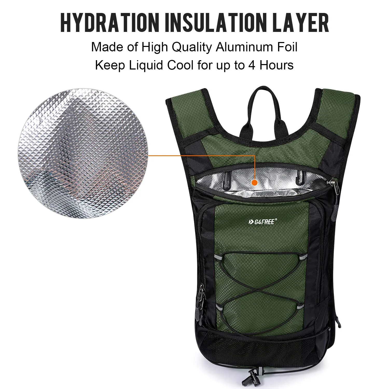 G4Free Insulated Hydration Backpack Pack with 2L BPA