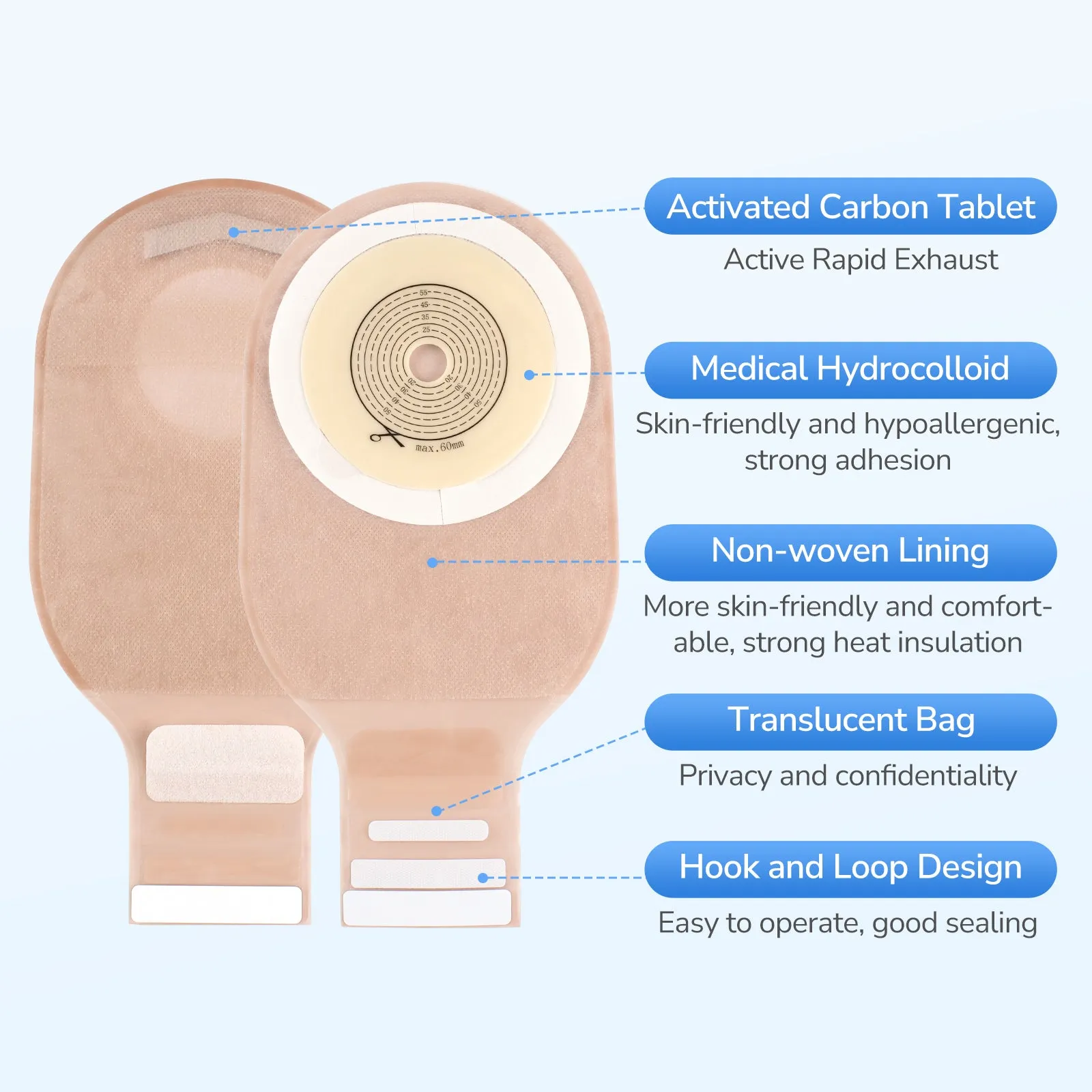 Heagi 20 PCS Colostomy Bags, One Piece Drainable Ostomy Pouch with Closure for Ileostomy Stoma Care, Ostomy Supplies