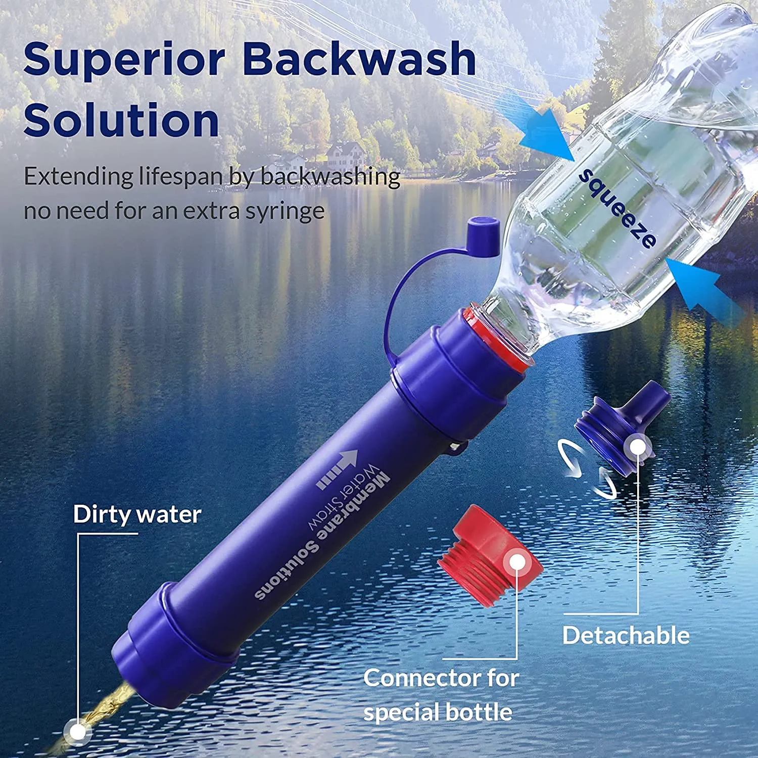 Membrane Solutions Gravity Water Filter Pro 6L with Blue Personal Water Filter Straw