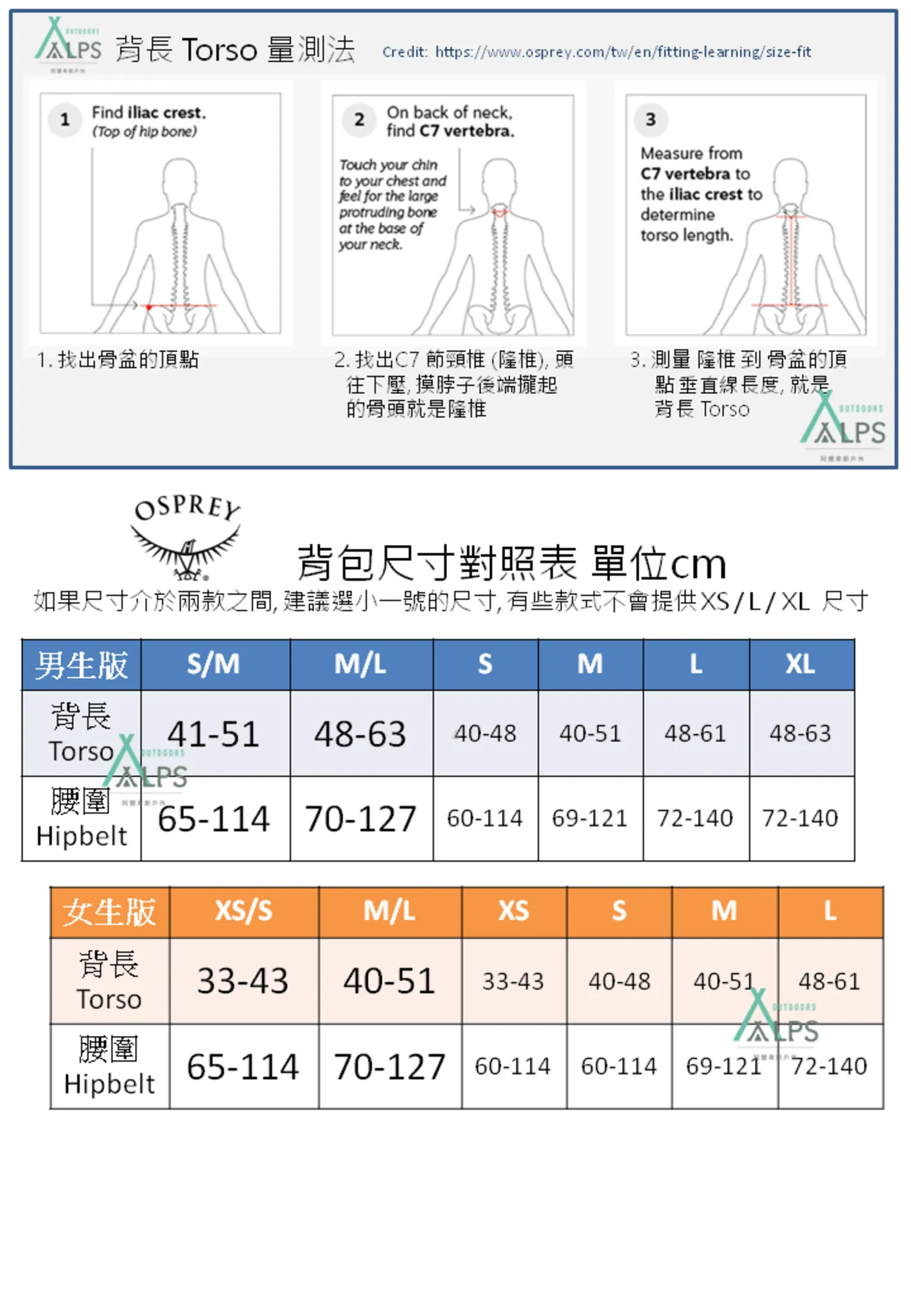 Osprey Atmos AG LT 65 輕量版登山露營背包 10004690