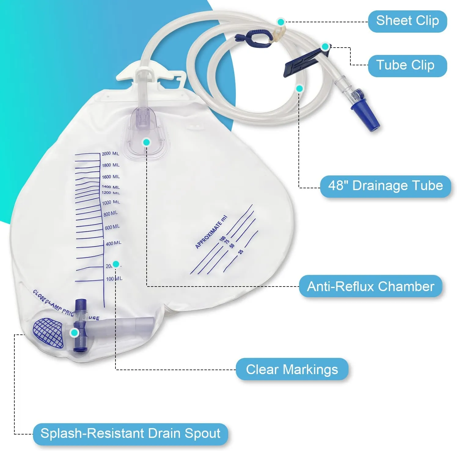 Urinary Drainage Bag with Anti-Reflux Chamber I 2000 mL Volume I 48" Drainage Tube, Clips and Hanging Hook